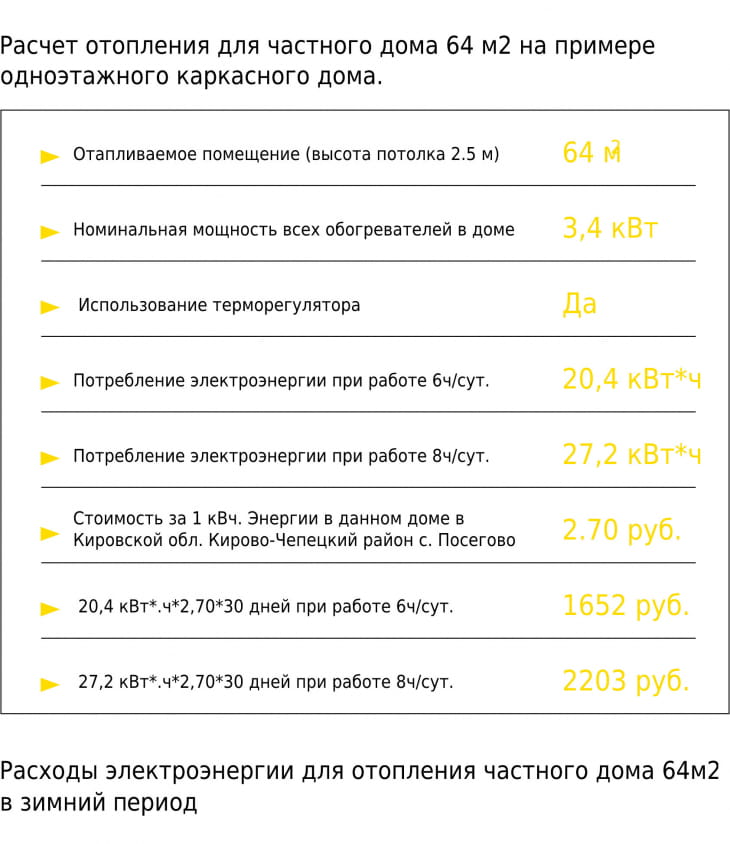 Главная
